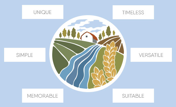 Ottawa Logo Design - 6 Principles