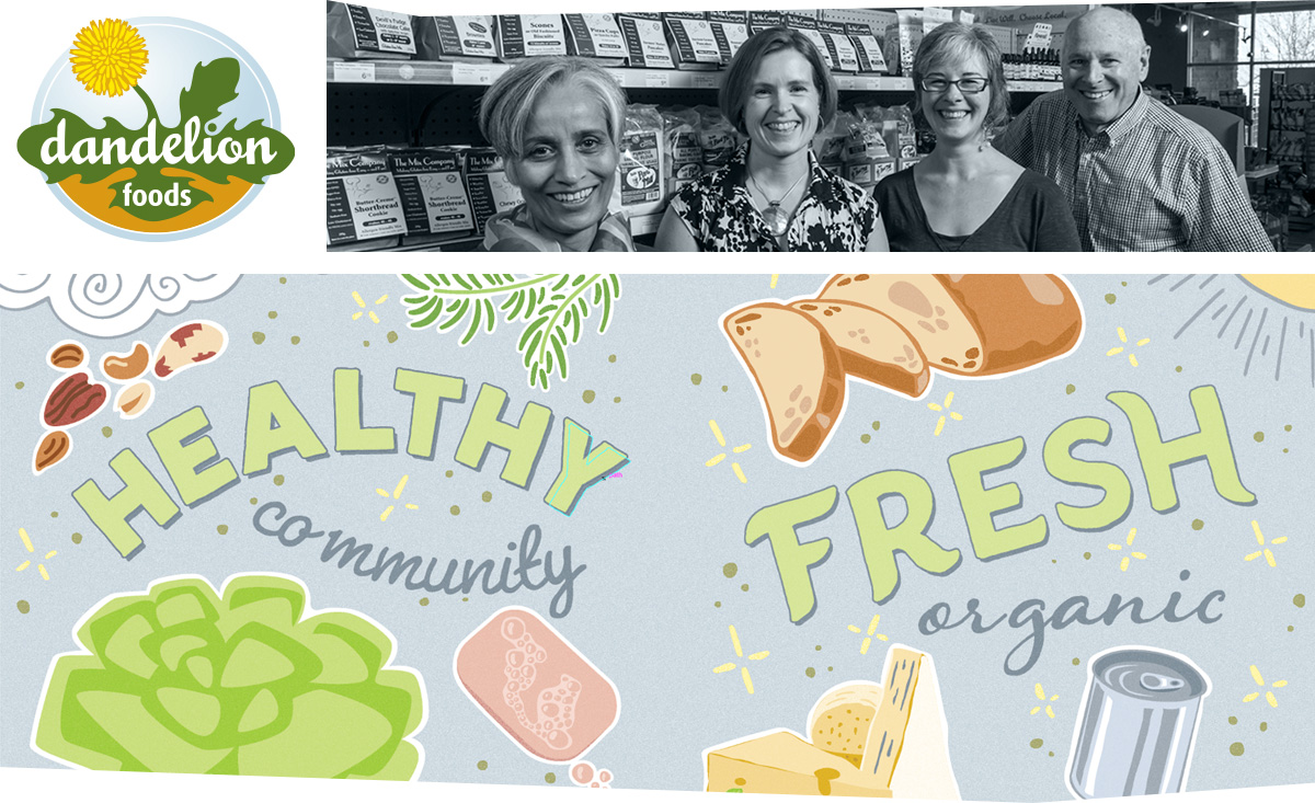Visual collage featuring the Dandelion Foods logo, a team photo, and branded illustrations for the natural food store.