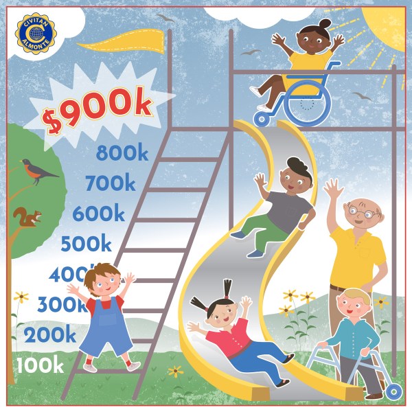 Fundraising illustration for an Almonte Civitan Club accessible playground campaign, showing children and adults around playground equipment with a large donation ladder.